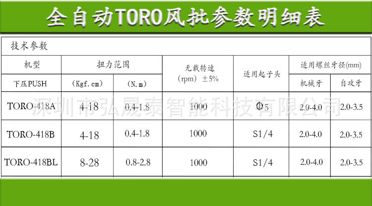 TORO-418风批参数对比表