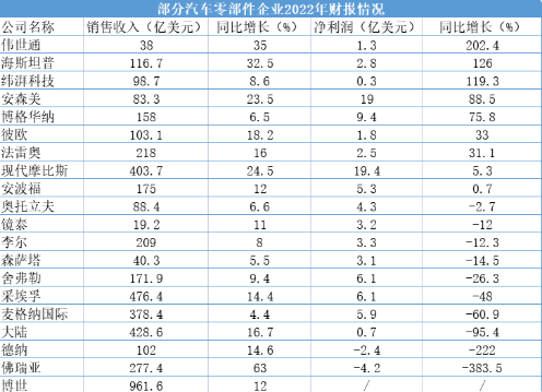 微信截图_20230328162812